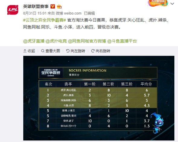 不仅仅依赖 不仅仅依赖