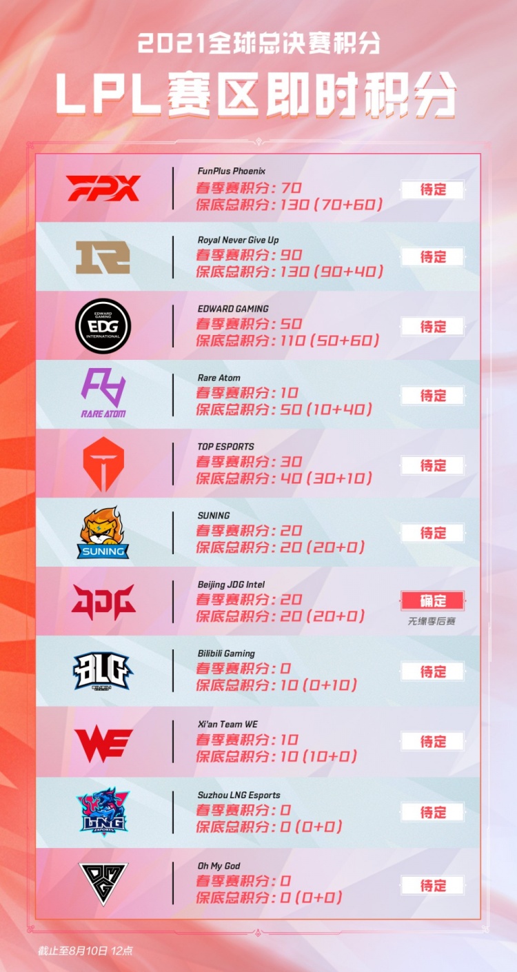 不乏出色的 不乏出色的