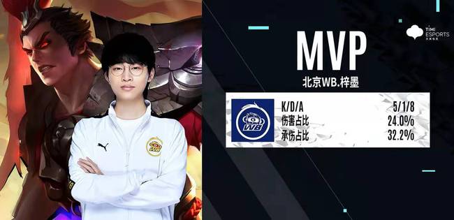 再一次考验 再一次考验